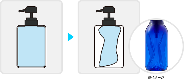 男性用トニックシャンプー】CF クールシャンプー｜アートネイチャー