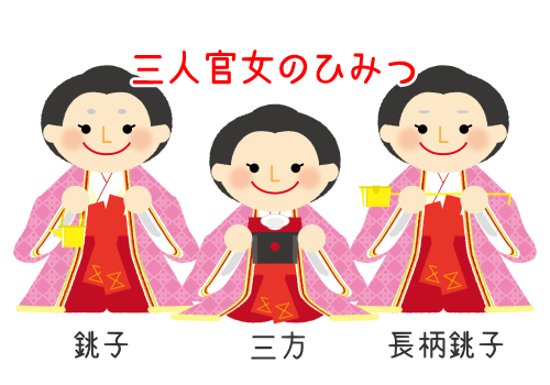 雛人形の三人官女の役目とは？意外に知らない並べ方や持っている道具とは？