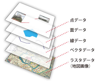 今昔散歩重ね地図 | APP部屋