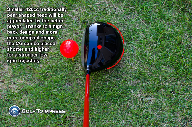 Srixon New Z-TX Tour P-420 Driver Review! | TourSpecGolf Blog