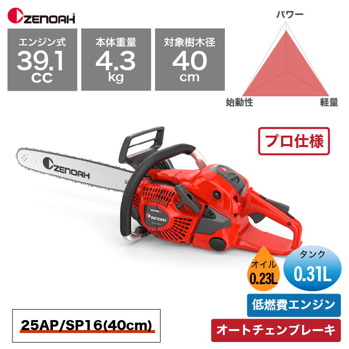 ゼノア プロチェンソー GZ3700EZ – きこりあぐり通販