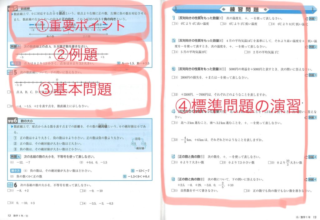芥見】定期テスト対策の取り組みを紹介します！ - 岐阜・愛知の学習塾