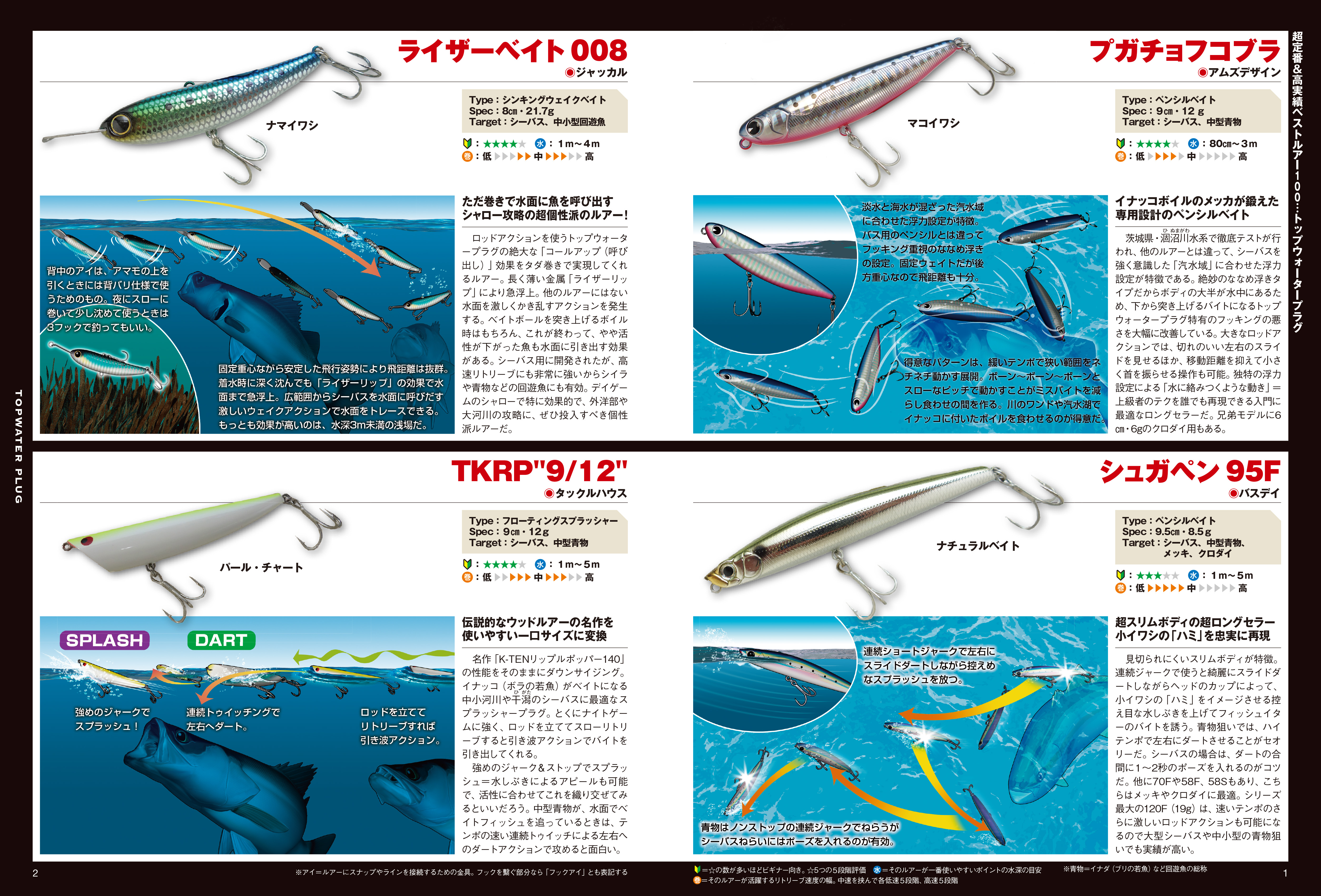 初めての釣りでも安心の海のルアー釣りの入門書。36もの人気対象魚の