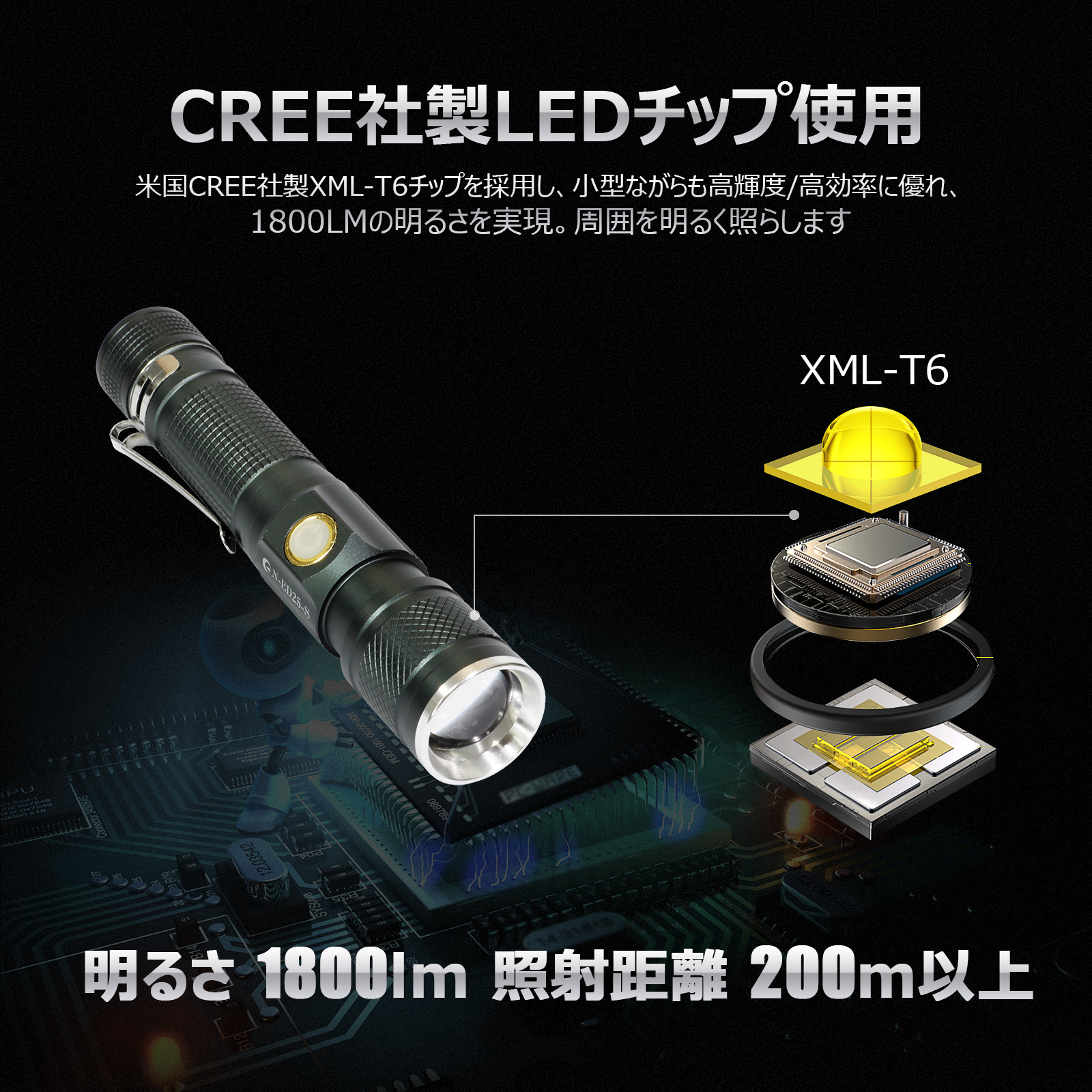 N-ED25-S LED懐中電灯 1800LM 3モード点灯 ズーム機能 小型 軽量 IP65