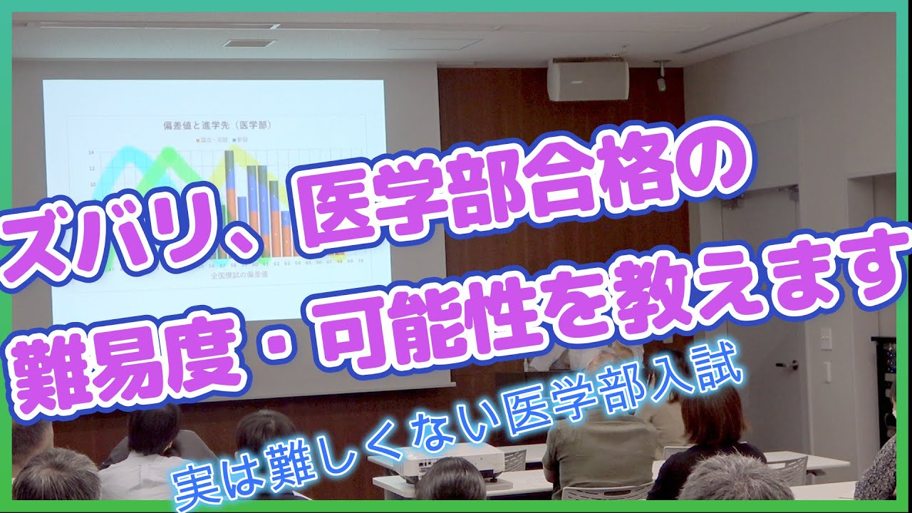 ウインダムの動画集 - 医学部受験予備校ウインダム Windom - 東京 渋谷