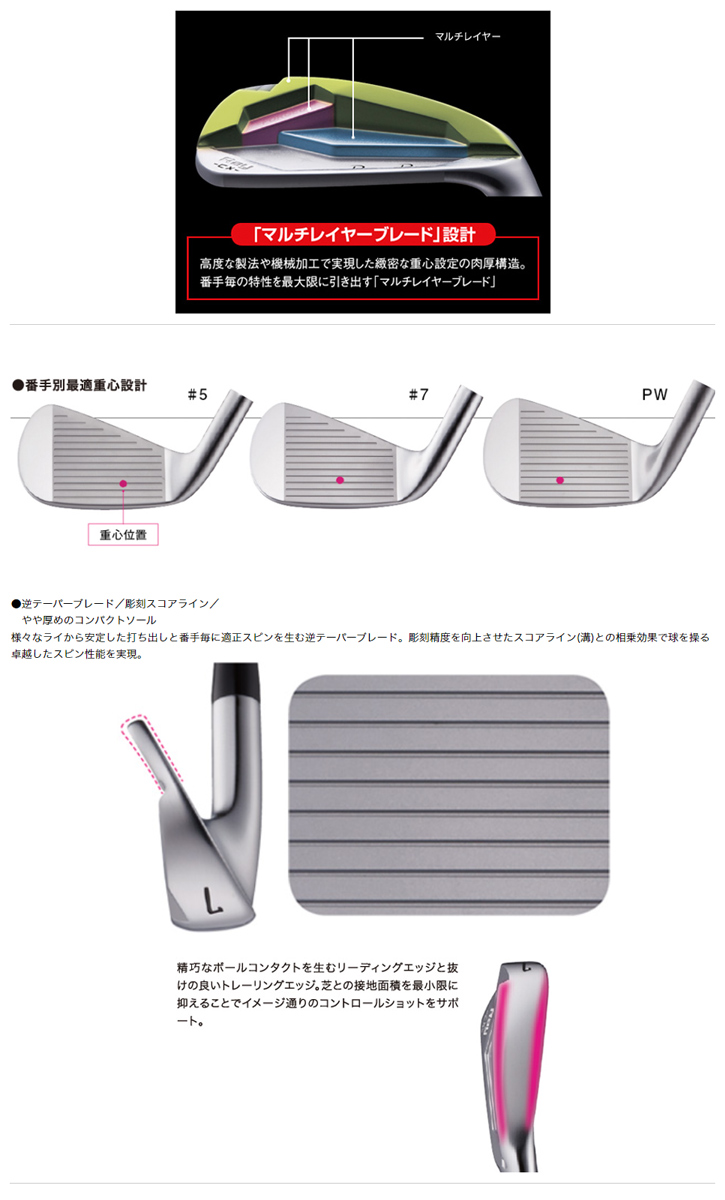 RomaRo (ロマロ) Ray CX S20C/S25C アイアン 5-Pw K'S Tourシャフト