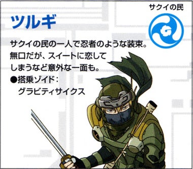 ゾイド エンサイクロペディア | ゾイド徒然草