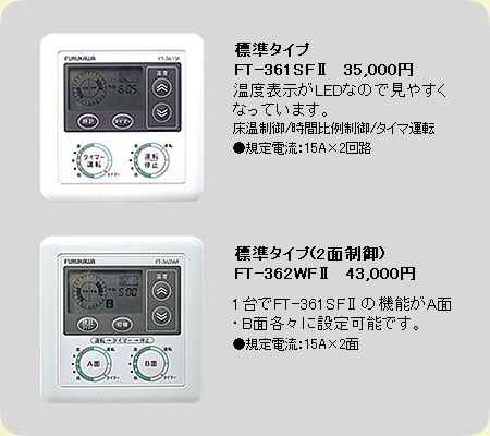 サン・フロアホーム株式会社