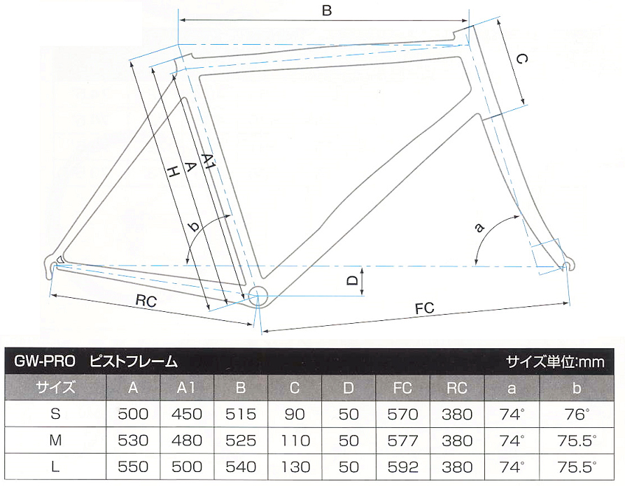 ウエムラサイクルパーツインターネット店 / 【公道使用不可】GanWell