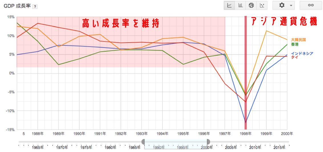 初版・希少・絶版】 E. アルトファーター 世界通貨危機 初版・希少