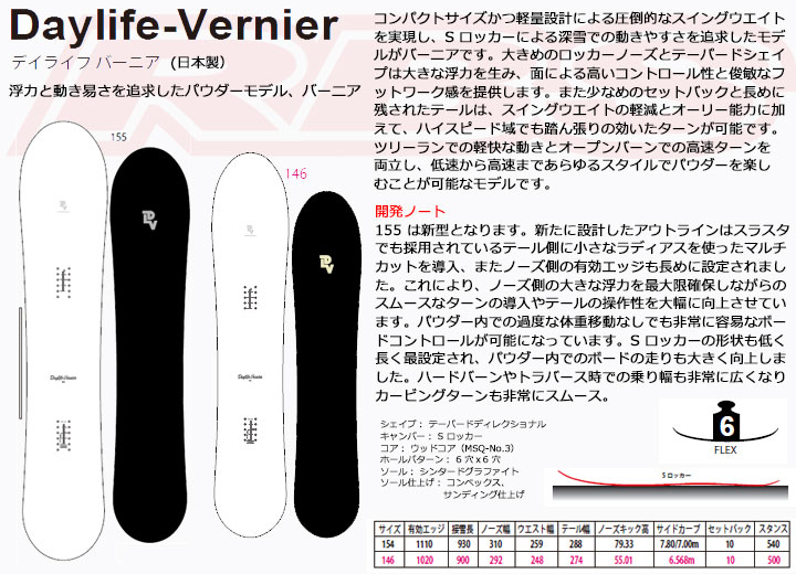 Scooter スクーター 15-16