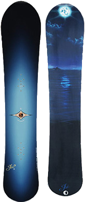 Burton Fish Snowboard, 2007 - CrazySnowBoarder Review