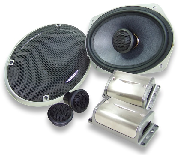 XS69 – E:S CORPORATION