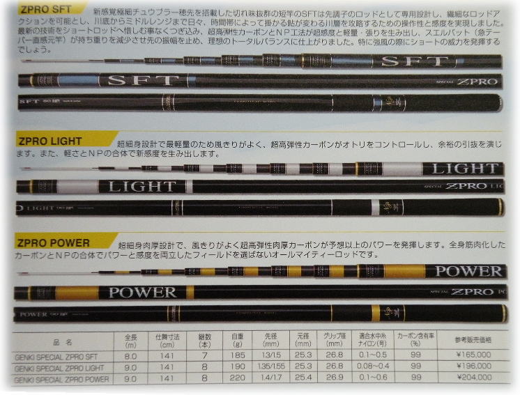 鮎竿 サンテック 商品紹介 カタログ