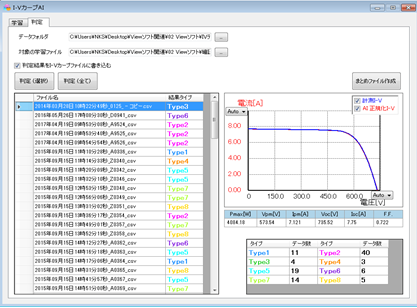 I-Vカーブ AI for イプシロン / 太陽電池評価関連ソフト / 製品一覧