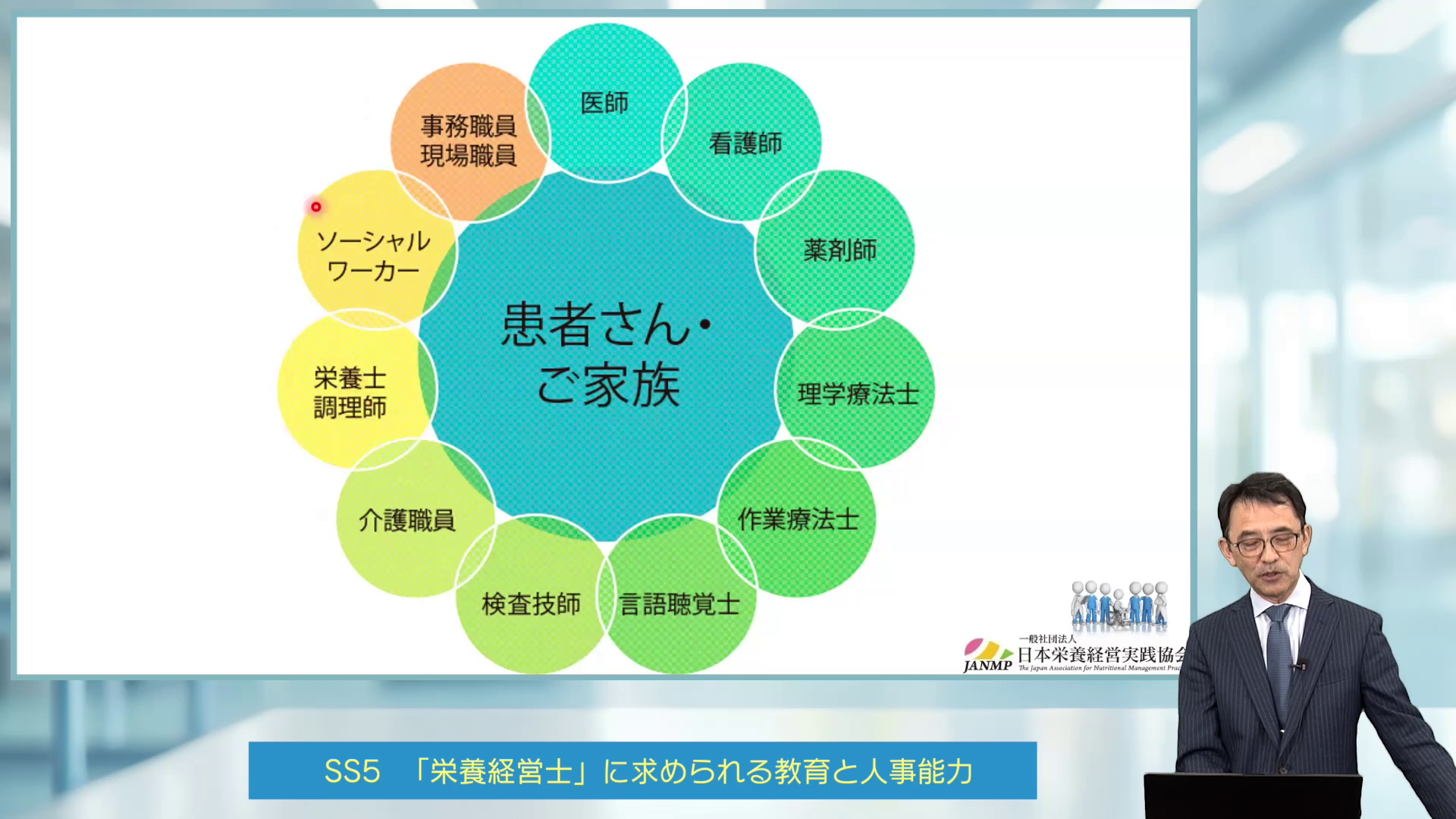 基礎講習について｜日本栄養経営実践協会
