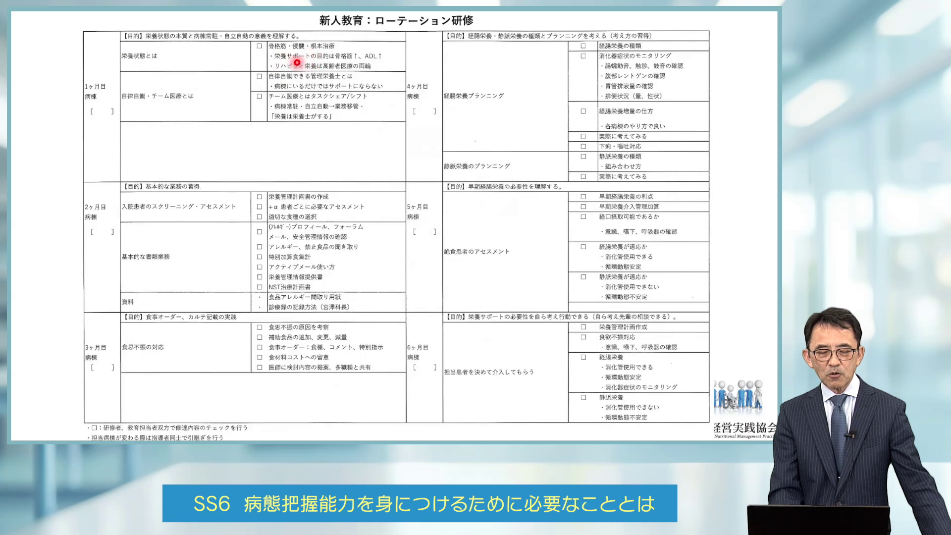 基礎講習について｜日本栄養経営実践協会