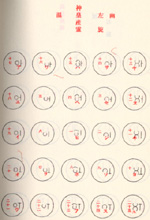 1147夜 『鎮魂行法論』 津城寛文 − 松岡正剛の千夜千冊