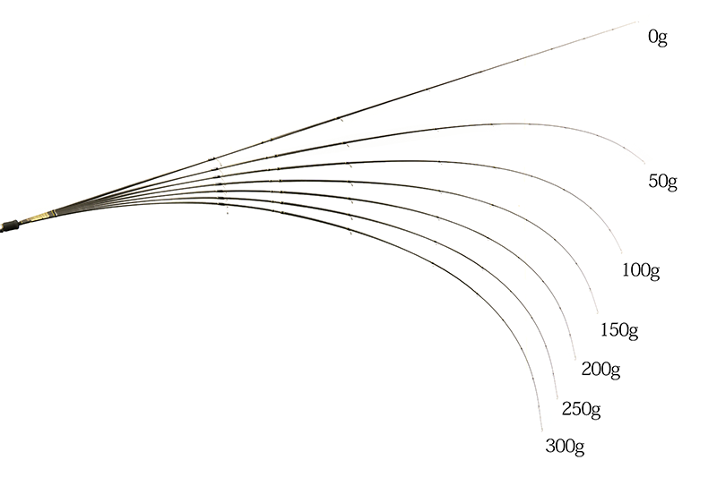 GUIDEPOST（ガイドポスト）LHR-69 - アジング ライトゲーム