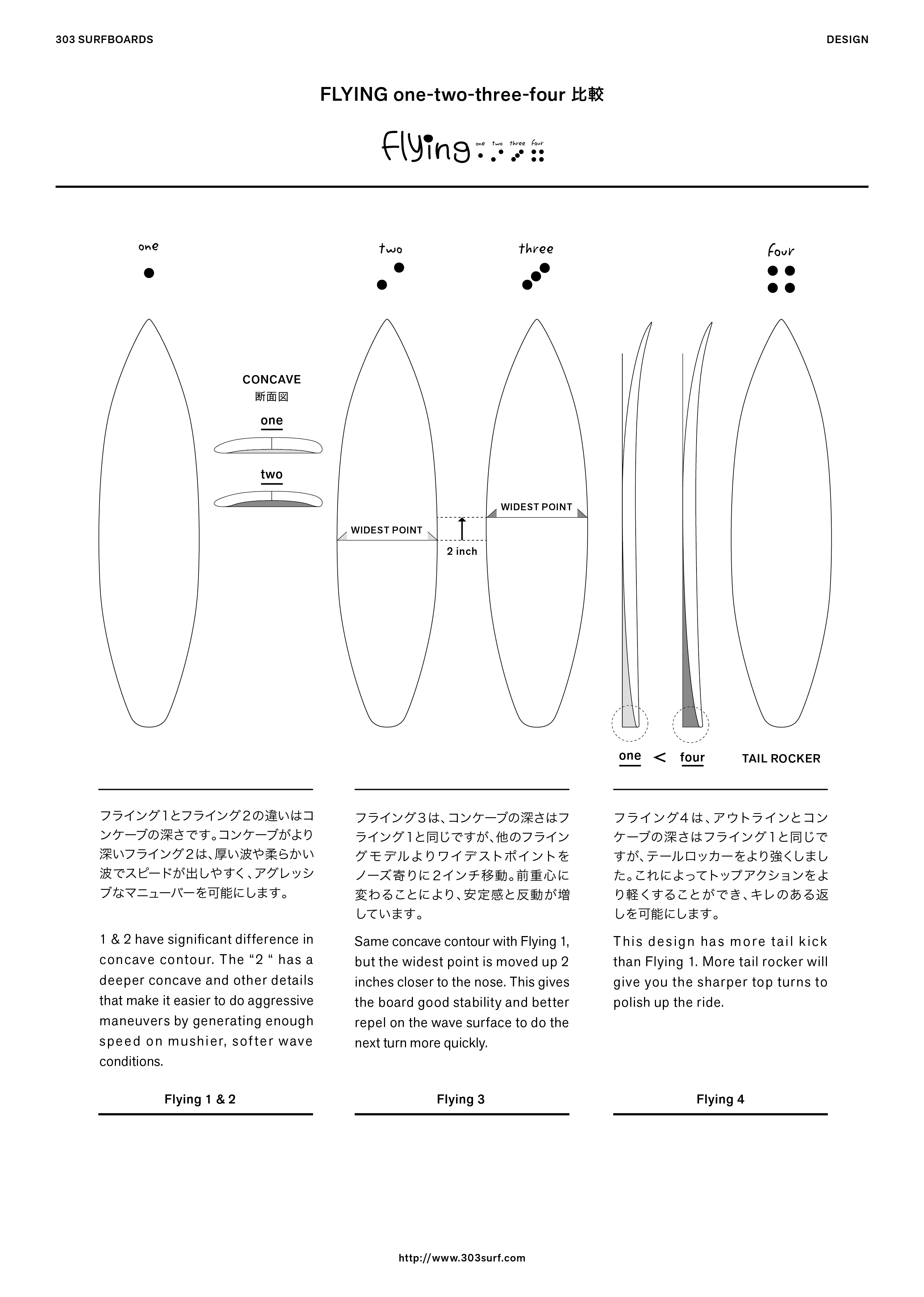 Flying one-two-three-four | 303 SURFBOARDS | スリーオースリー