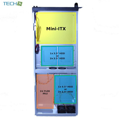 TechAce CP-550Mv2 1U 2ブレード ラックマウントシャーシ Amazon.co.jp