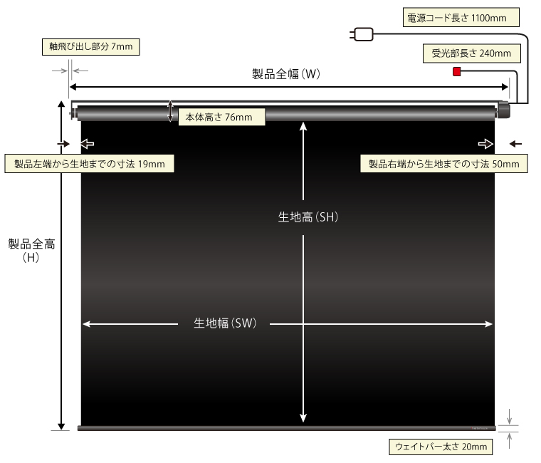 仕様と寸法 遮光一級の電動暗幕ロールスクリーン | プロジェクター