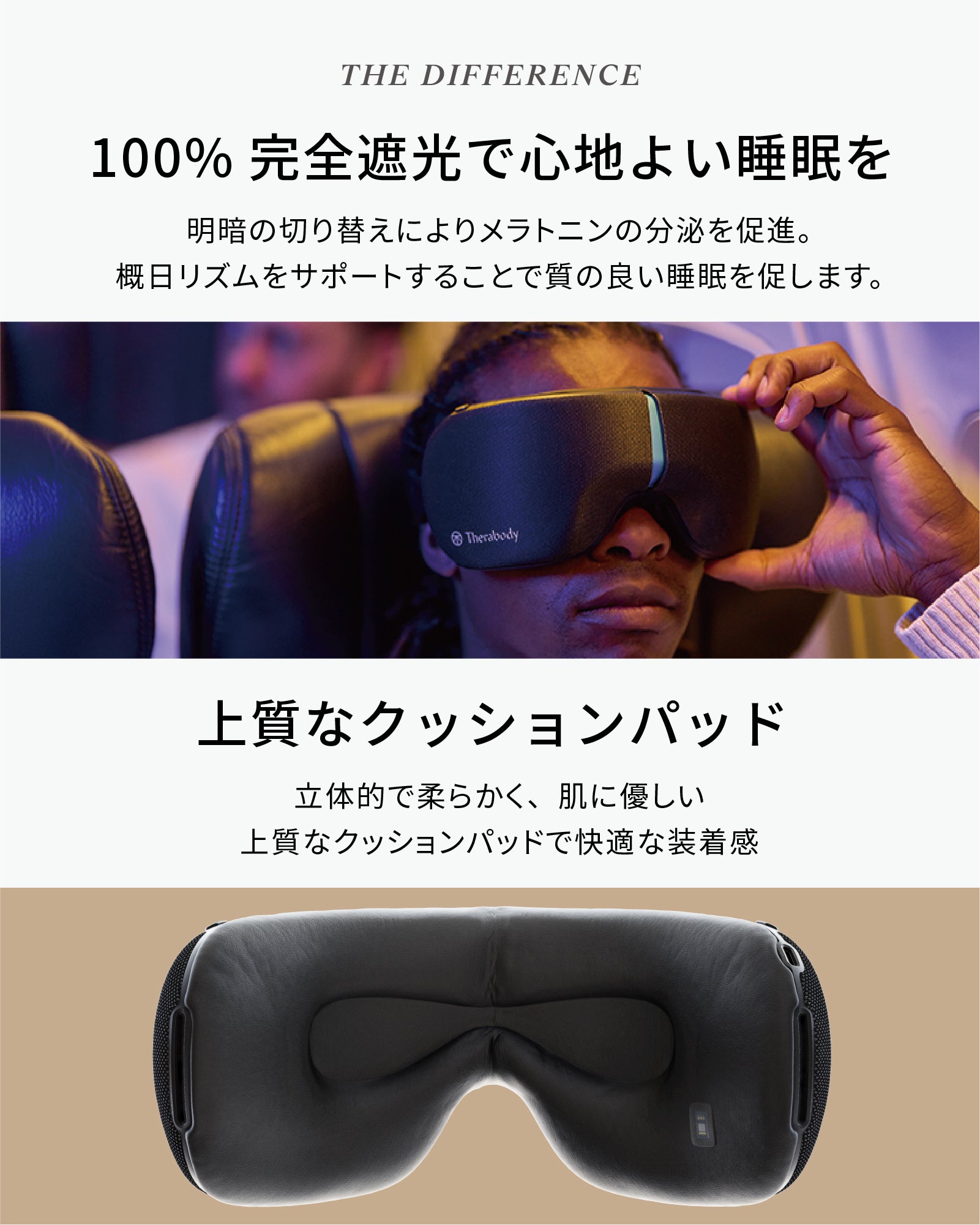 SmartGoggles 2.0 （スマートゴーグル 2.0）