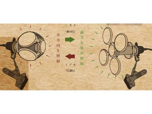 LEDクリップライト ヒラケルLEDライト ZA-HK4800 ゼフルス（ZEFULS）