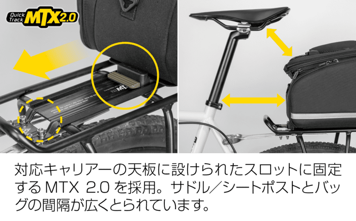自転車リアバック｜トピーク - MTX TRUNKBAG EXP