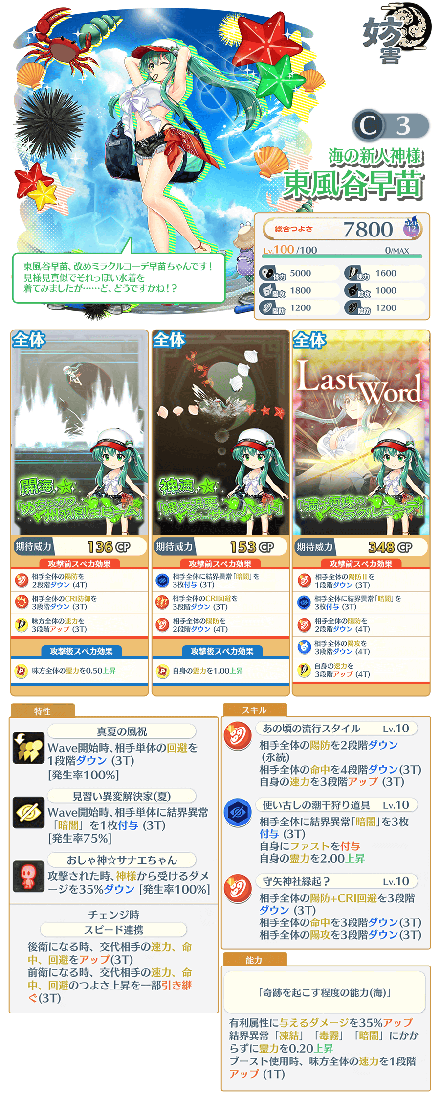 満干両珠のディストーション」復刻エピックおいのり開催 | 東方