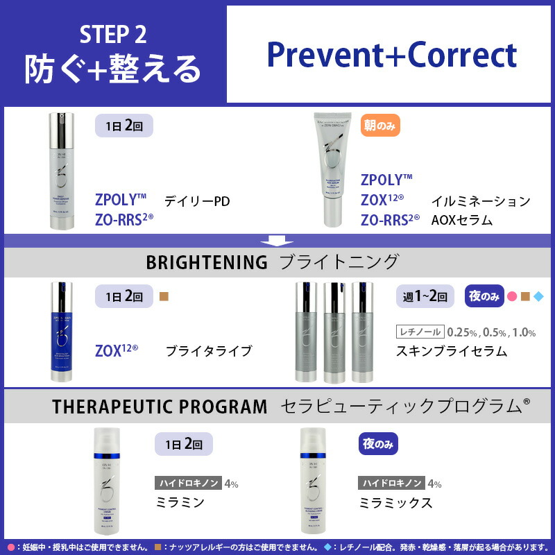 ゆまみ ゼオスキンヘルス4点セット ゼオスキンヘルス(ZO SKIN HEALTH