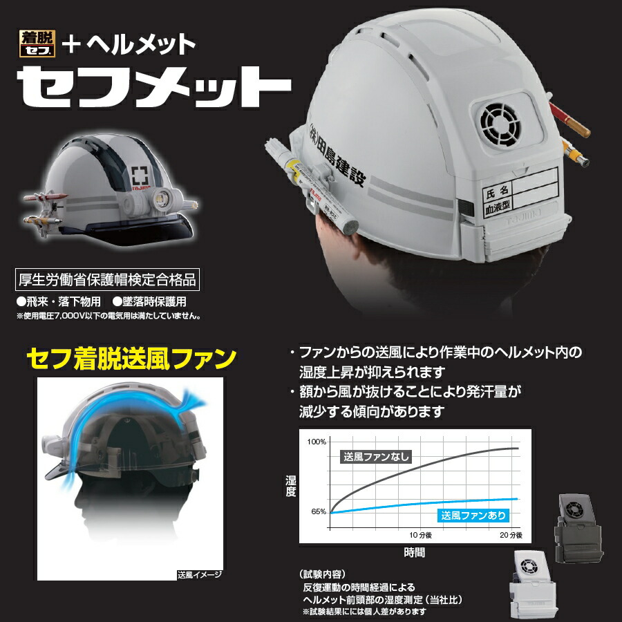 楽天市場】【最大2000円OFF】 タジマ TAJIMA セフメット用アクセサリー