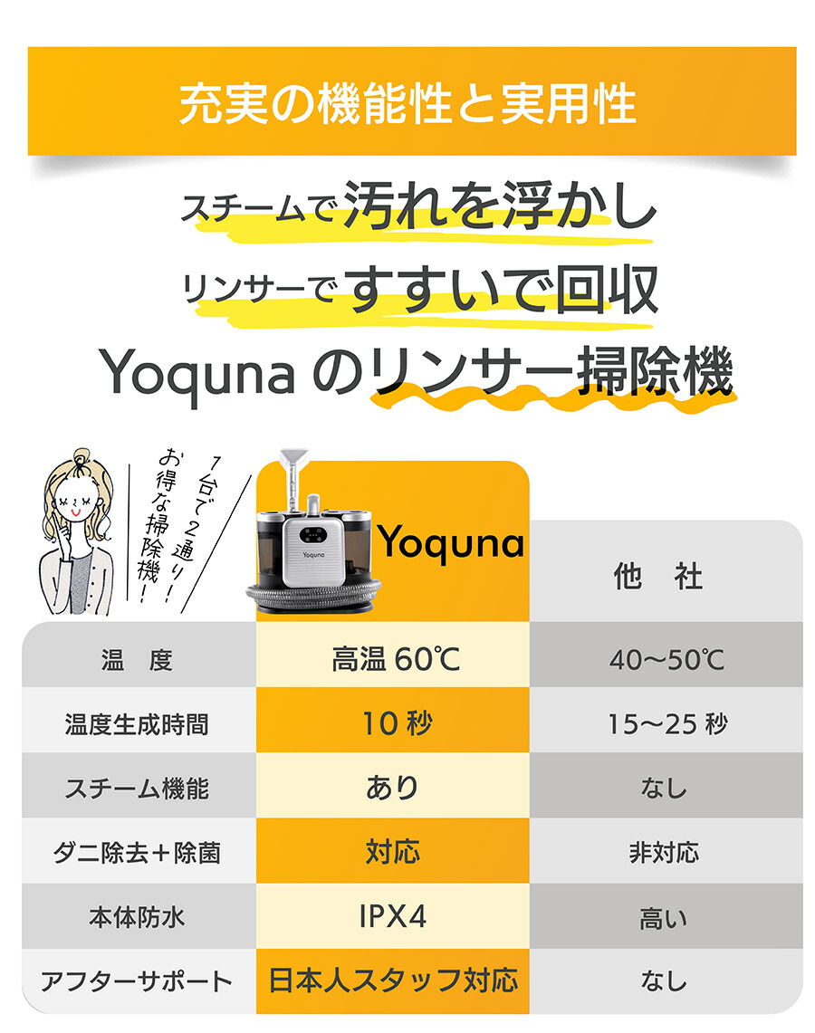 楽天市場】【SNS300万再生突破】Yoquna カーペットクリーナー 60℃温水