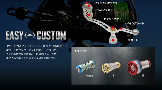 楽天市場】【取り寄せ商品】 メガテック リブレ ユニオン 52-58(シマノ