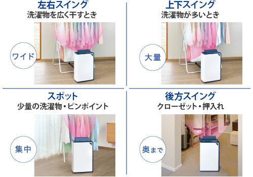 楽天市場】コロナ 除湿機 BD-H1823 (AG) (グレイッシュブルー/除湿量1