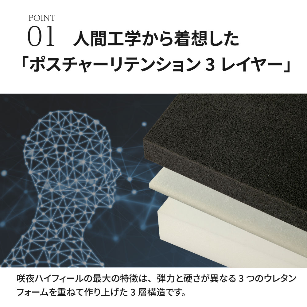楽天市場】お買い物マラソン限定｜5％OFFクーポン｜咲夜ハイフィール2