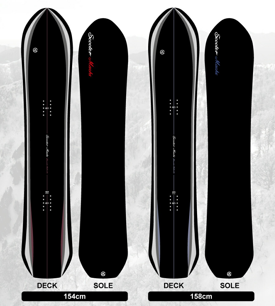 楽天市場】【入荷済み】25-26 スクーター SCOOTER マックス MACHS