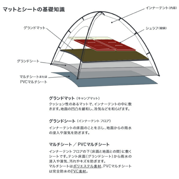 楽天市場】【5日は！枚数限定 最大1,000円OFFクーポン】オガワ