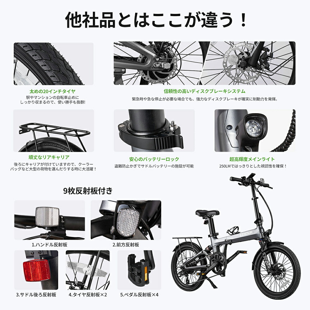 楽天市場】【こちらの商品は販売代理店の契約が完了になりました。購入