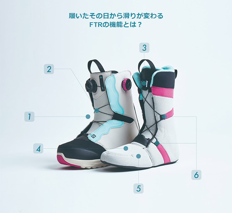 楽天市場】SALOMON サロモン VISTA DUAL BOA ビスタデュアルボア 23-24