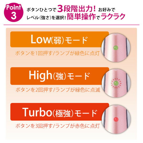 楽天市場】美白ケア特別セット 美顔器 ミリオンスマイルT ターボ/送料