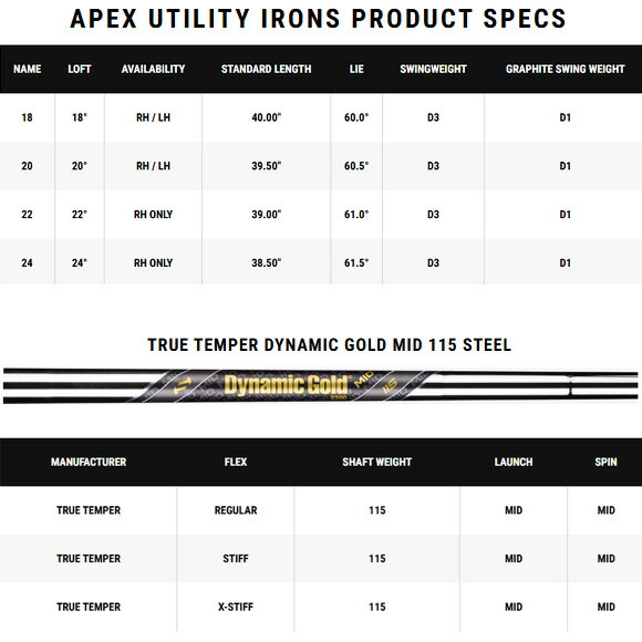 楽天市場】キャロウェイ 2026 Apex ユーティリティ アイアン US仕様