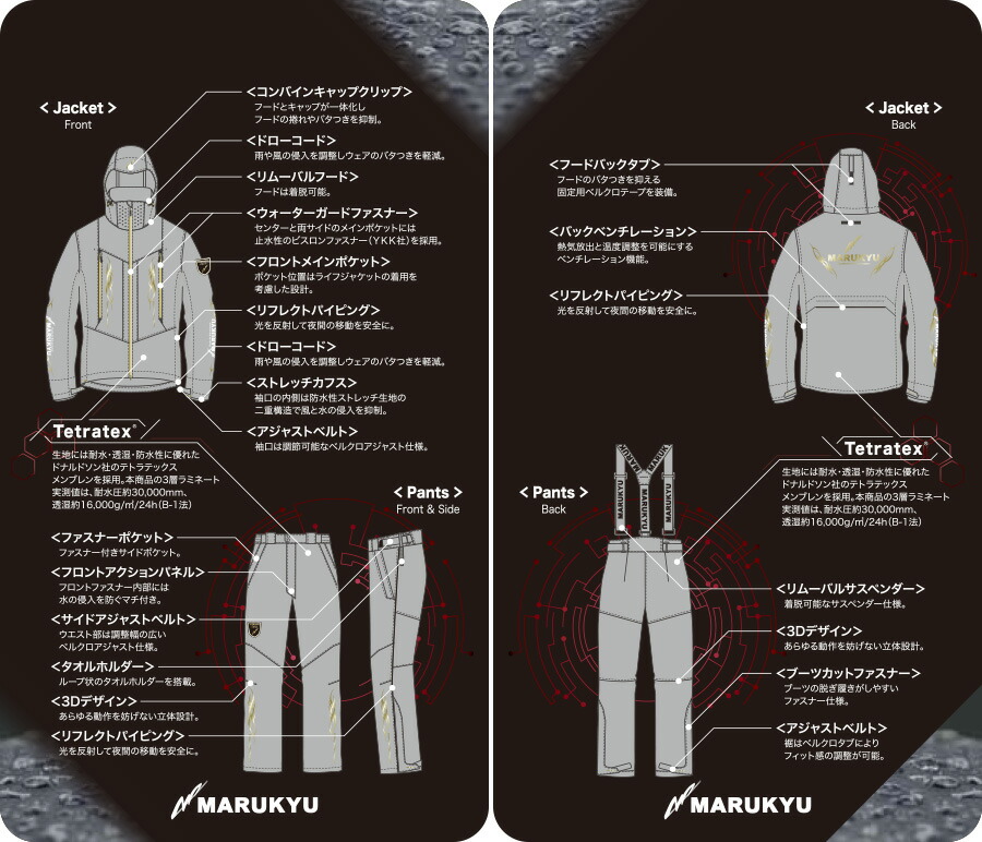 楽天市場】マルキュー オールウェザースーツ TR-01 : 釣具の通販 南紀