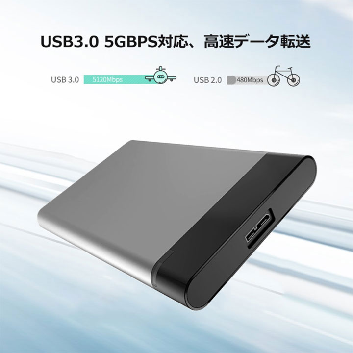 楽天市場】【楽天1位 6冠達成】外付けHDD 160GB 250GB 320GB 500GB