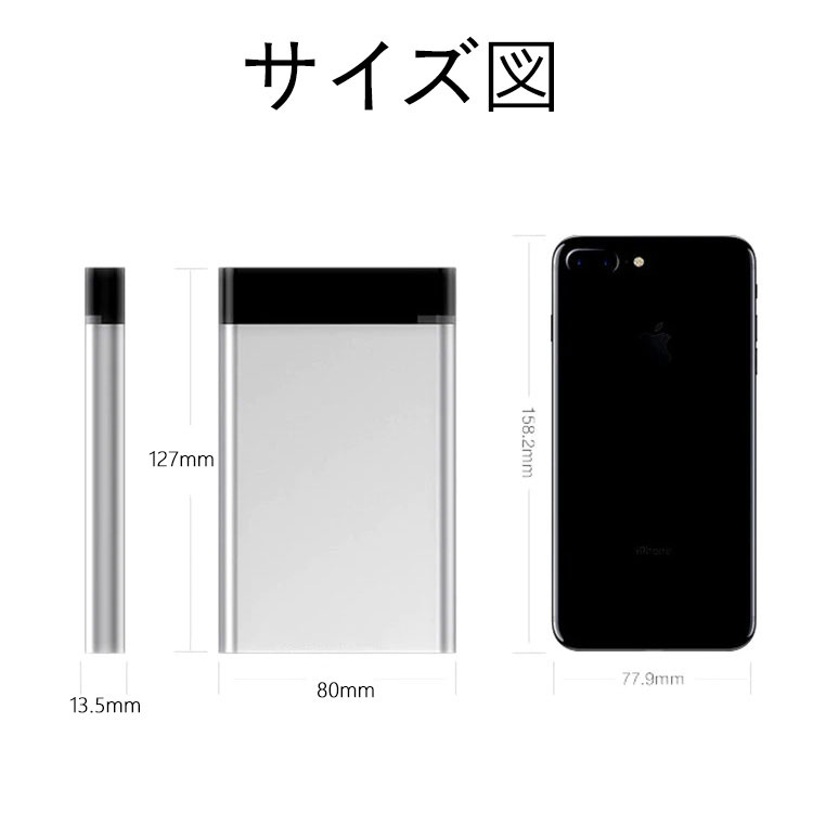 楽天市場】【楽天1位 6冠達成】外付けHDD 160GB 250GB 320GB 500GB