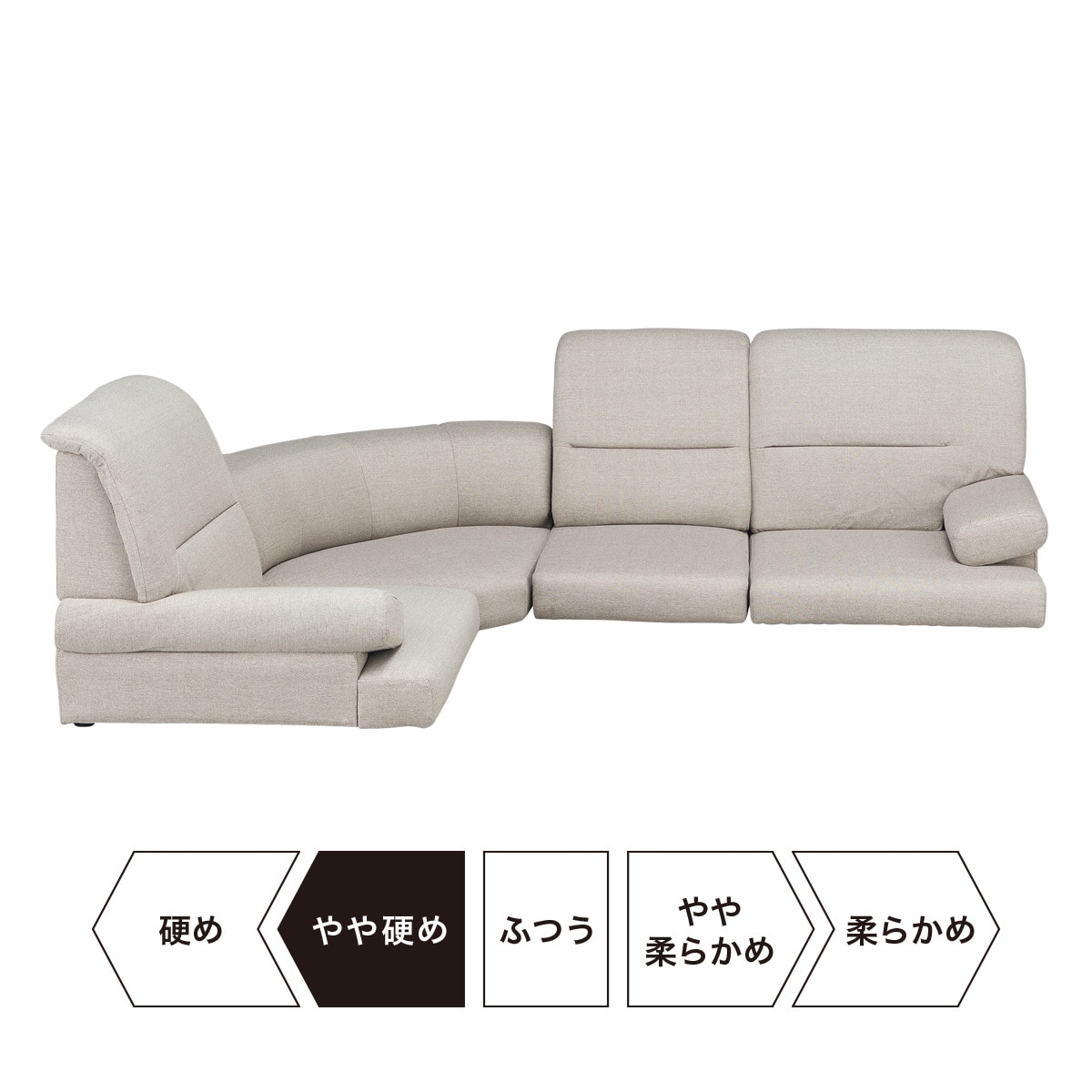 楽天市場】コーナーローソファ4点セット (Nゲート ファブリックBE