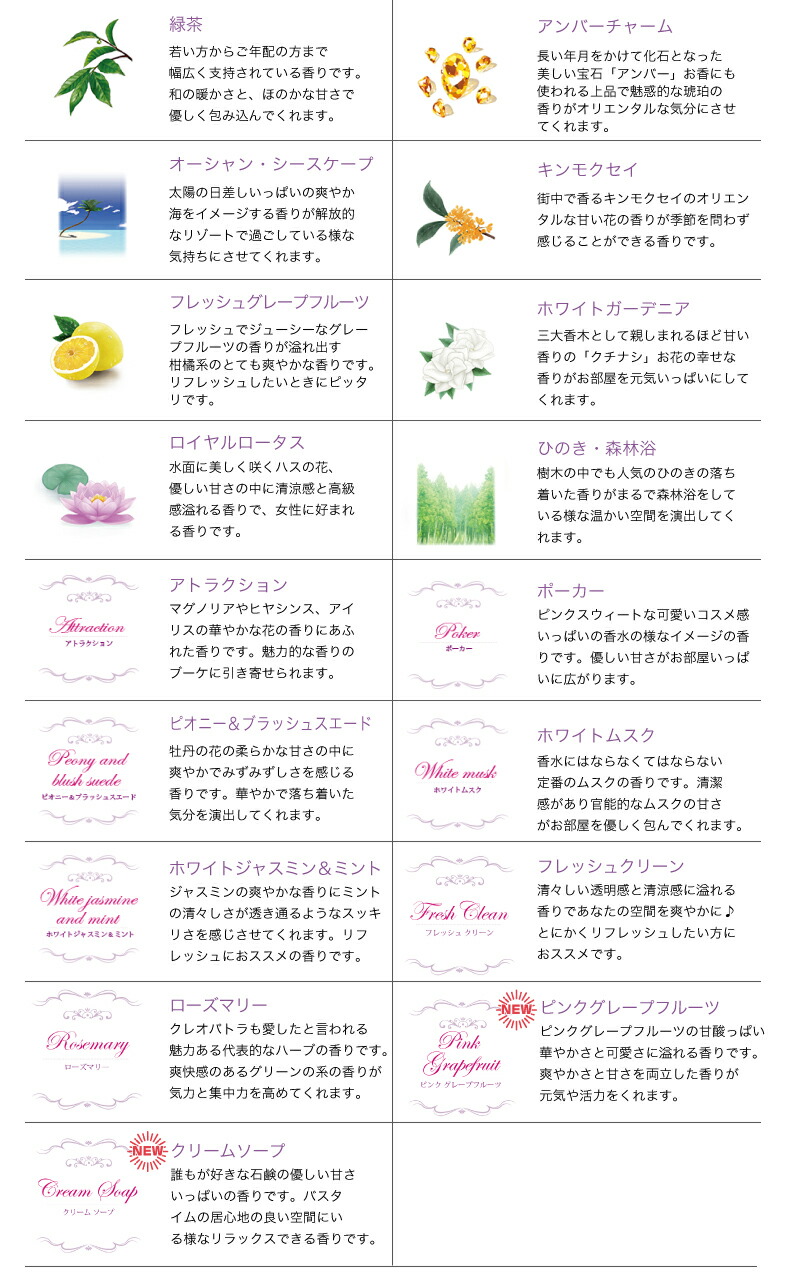 楽天市場】シャルティエアロマオイル1000ml 4本セット ランプベルジェ