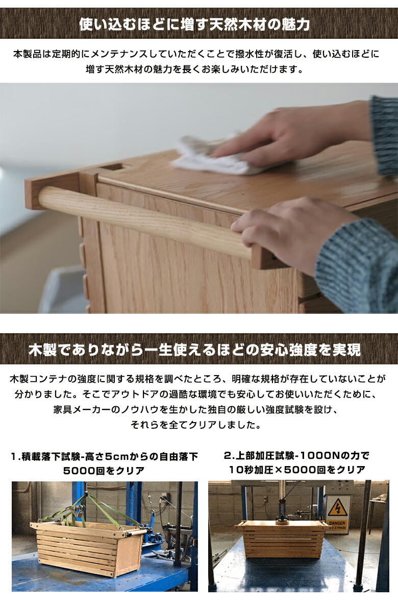 楽天市場】【IKIKI シェルフコンテナ Lサイズ トップパネルのセット