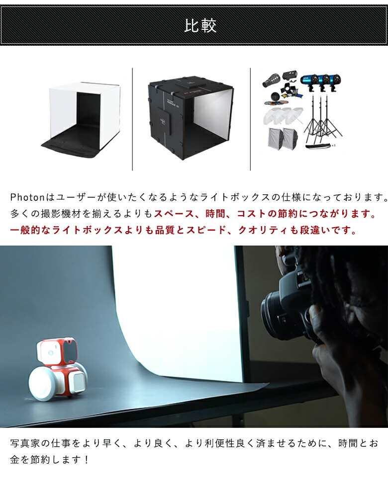 楽天市場】Photon Light Module System 魔法のライトボックス