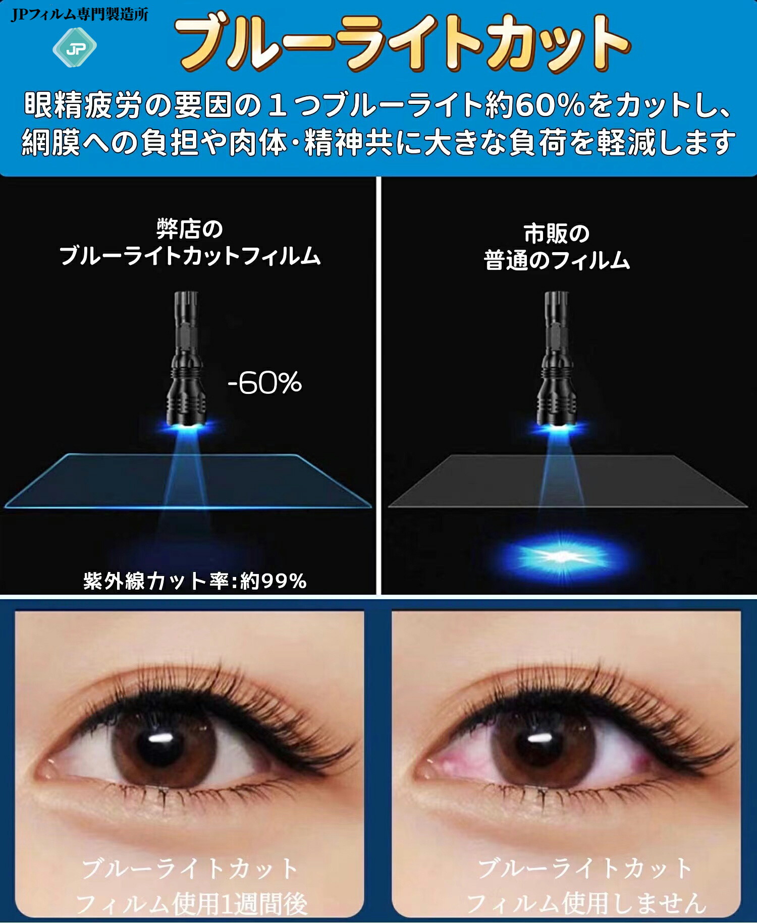 楽天市場】【ポイント2倍】VAIO S13 13.3インチ 向け ブルーライト